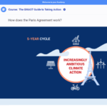 Admin-Course-Builder-10