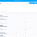 Admin-Reporting-screenshot-3